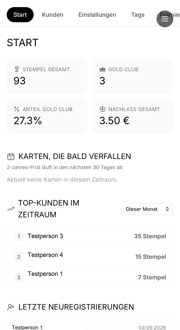 Auswertung im Verwaltungsbereich: Kennzahlen zu Stempeln, Gold Club und Nachlass, dazu bald verfallende Karten und die Top-Kunden im Zeitraum